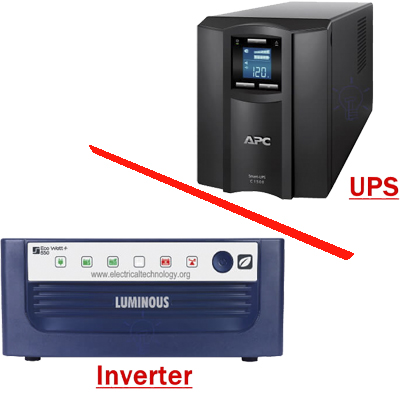تفاوت بین UPS و اینورتر و ژنراتور چیست؟
