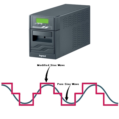 بررسی تفاوت UPS سینوسی با UPS شبه سینوسی